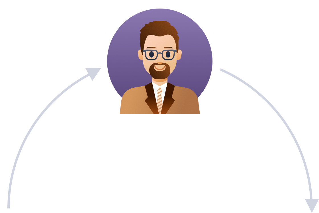 Sales Leader