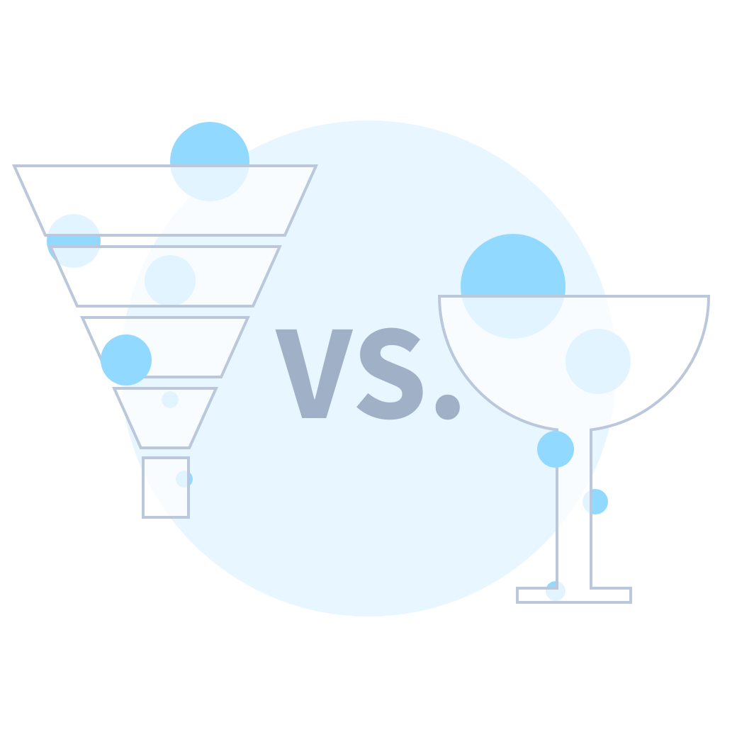 Pipeline Analysis